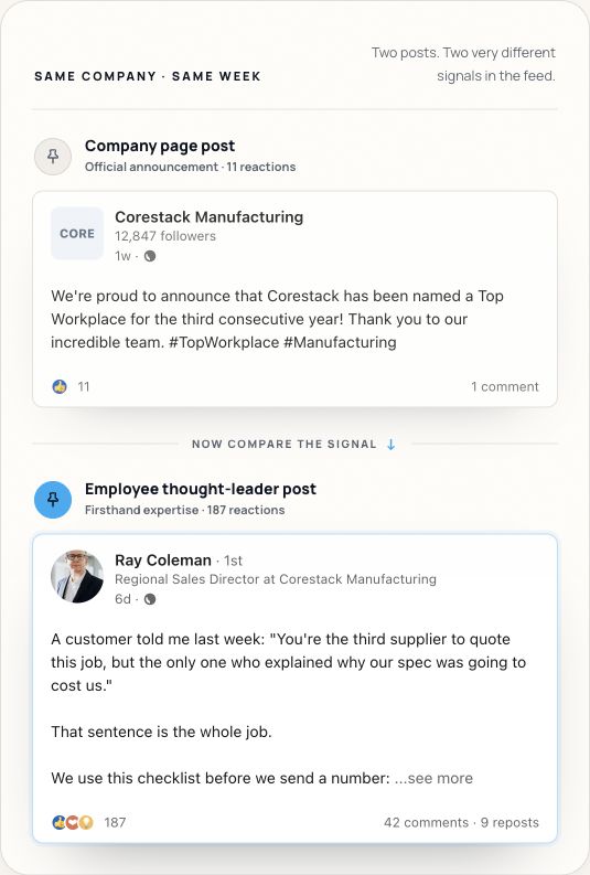 Illustrative comparison of a company page update and an employee expert post